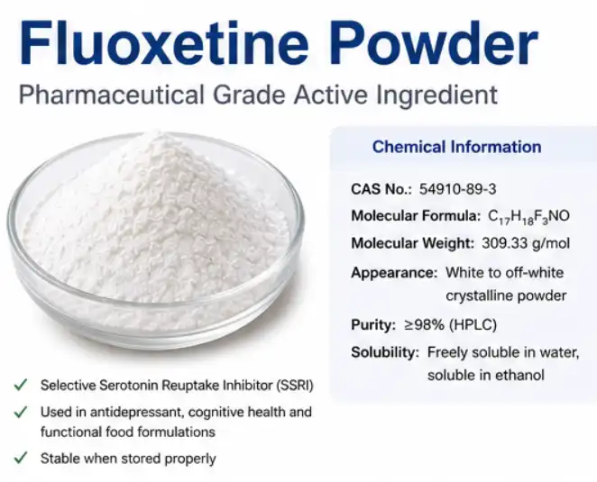 Fluoxetine Powder Safety Data Sheet: Essential Information for Manufacturers